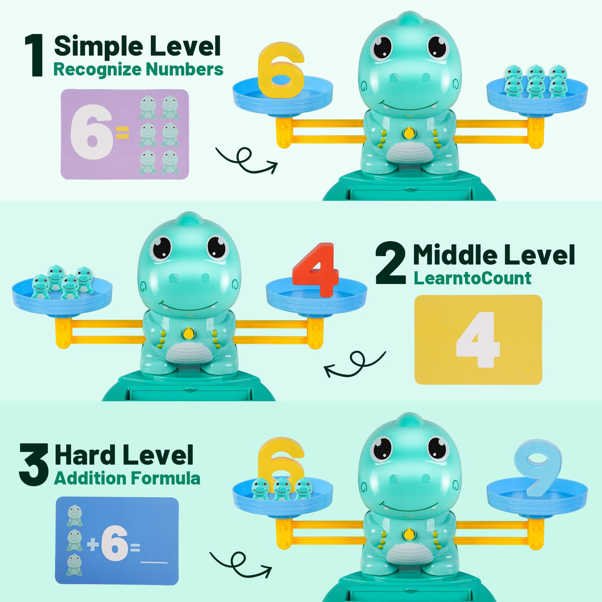 ISMETACU Upgraded Dinosaur Math Balance Toy with Number Blocks, Letter Cubes & 32 Learning Cards, Montessori Learning & Education Toys for Ages 3–7,Ideal Gift for Kids (Upgraded Blue)