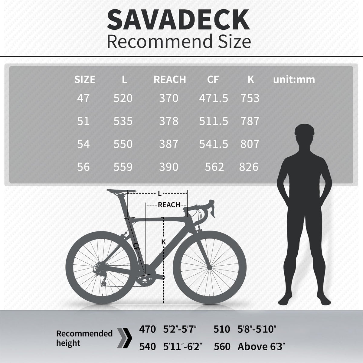 SAVADECK Carbon Road Bike with Shimano SORA R3000 18 Speed Derailleur System,Racing Bicycle with Carbon Fiber Frame Carbon Fork and Double V Brake for Adult.(White 56cm)