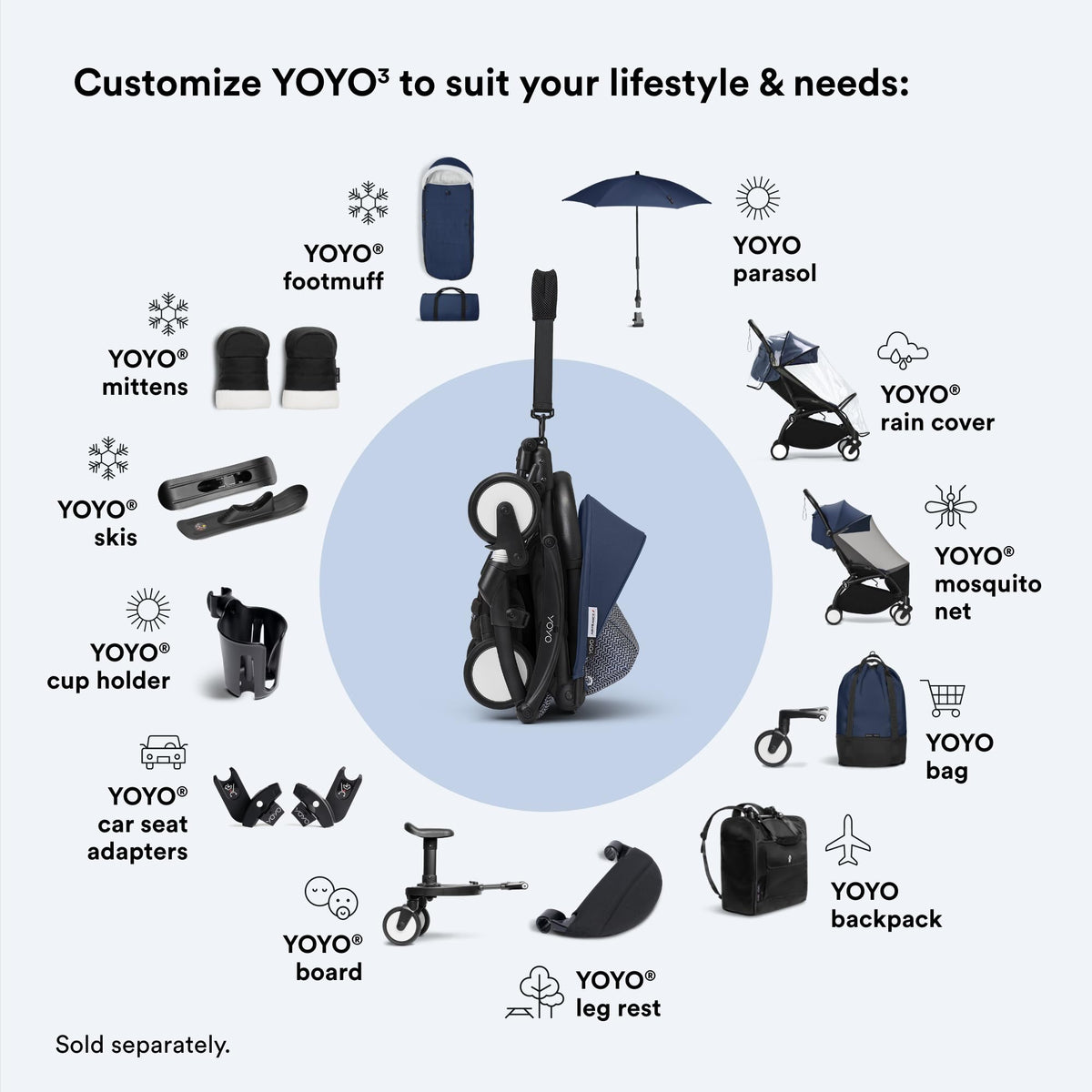 Stokke YOYO3 Stroller from 6 Months - Includes Black Frame/Air France Blue Seat Cushion + Canopy - Folds in & Out in a Flash - Light & Compact - Carry-On Compatible