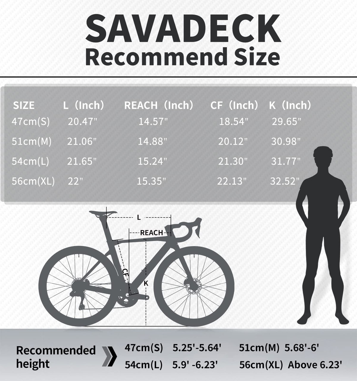 SAVADECK Carbon Fiber Road Bike, Hydraulic Oil Disc Bike with Carbon Fiber Frame and Wheelset, Lightweight Full Carbon Racing Bicycle with Shimano R7120 24S Shift Set for Adults(White,51cm)