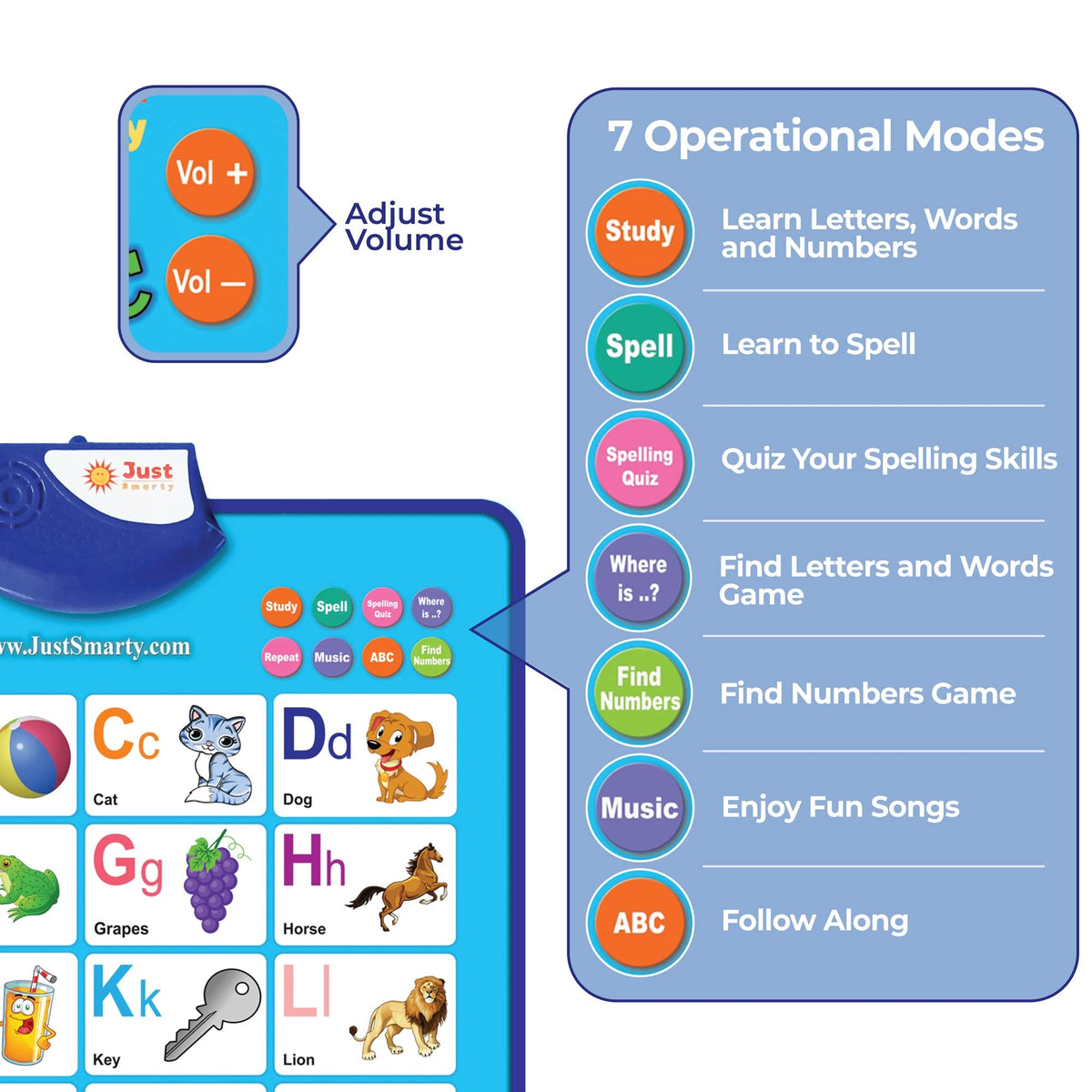Just Smarty Alphabet Wall Chart for Toddlers 1-3 | ABCs & 123s Kids Learning Toy | Educational Gift for Infant Ages 1 2 3 4 5 | Speech Therapy for Kids 1-3 | Autism Toys for Toddlers 3-4