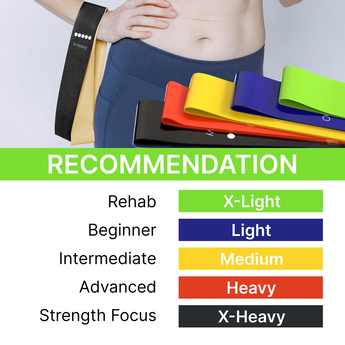 TechStone Resistance Bands Set ā 5 Levels Loop Exercise Bands for Men & Women, Elastic Workout Bands for Home Gym, Training, Yoga & Fitness, Carry Bag Included (Multicoloured)