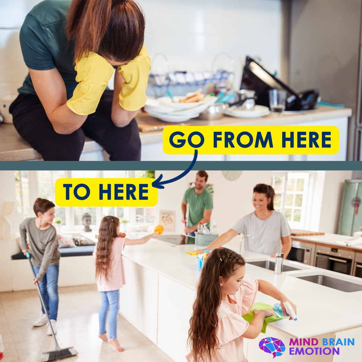 Mind Brain Emotion 52 Essential Life Skills: No-Excuses Game to Teach Kids, Teens & Adults How to Care for Self & Chores, Practical Solution for Responsible Boys, Confident Girls, Happy Family