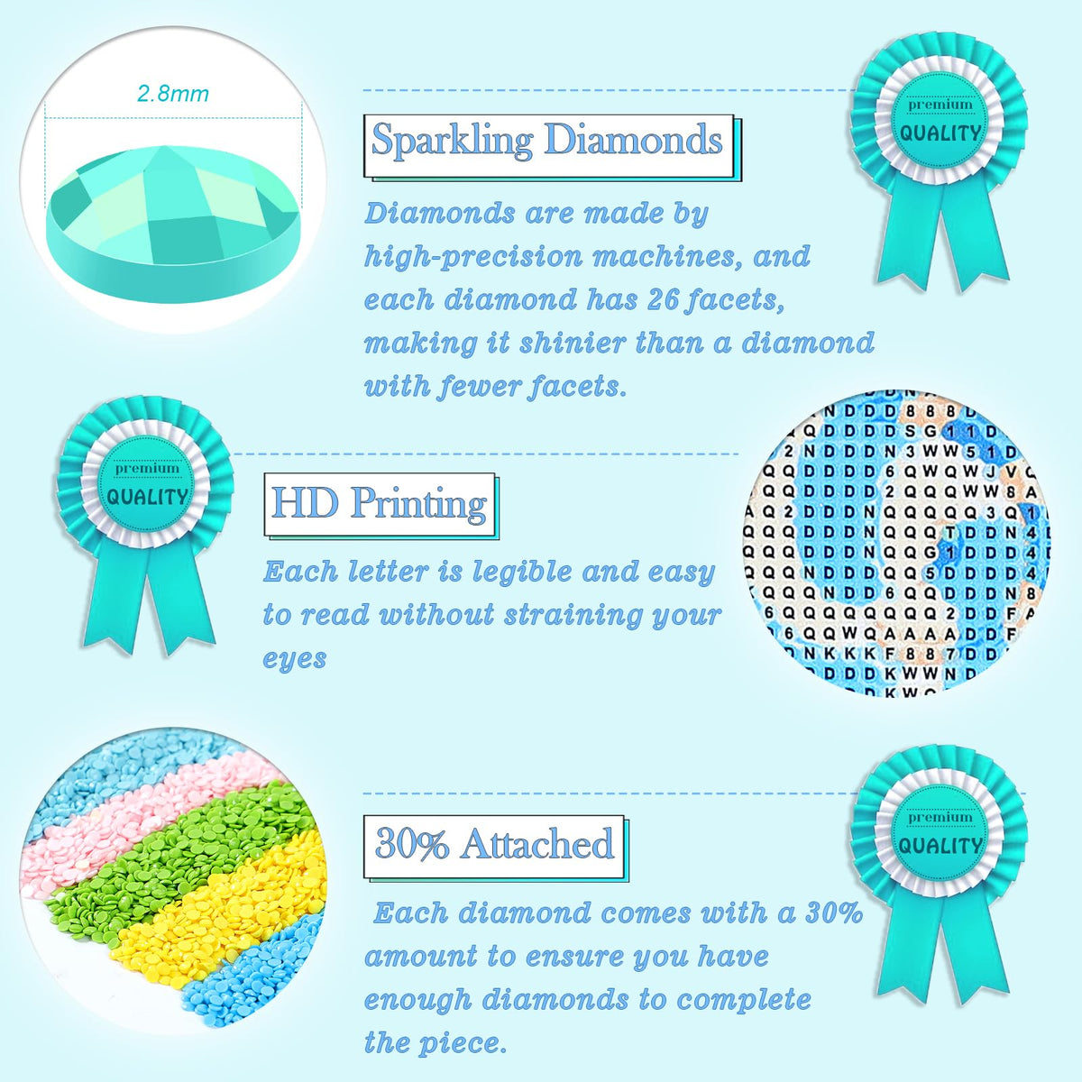 PUAGEMTI Diamond Painting Kits for Adults Strawberries Painting DIY 5D Full Drill Diamond Dots Paintings with Diamonds Gem Art and Crafts Home Decor 12"x16"