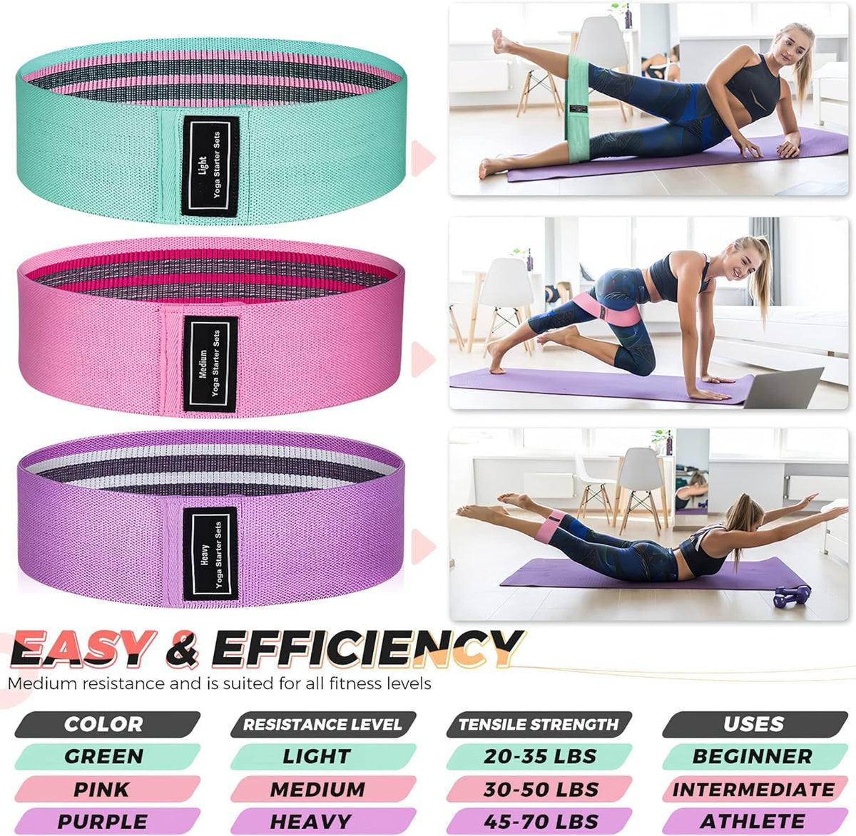 Renoj Resistance Bands for Working Out: 3-Set Professional Exercise Bands for Pilates, Yoga, Home Gym, Booty, Leg Training | Heavy/Medium/Light Fabric Loops for Women Men