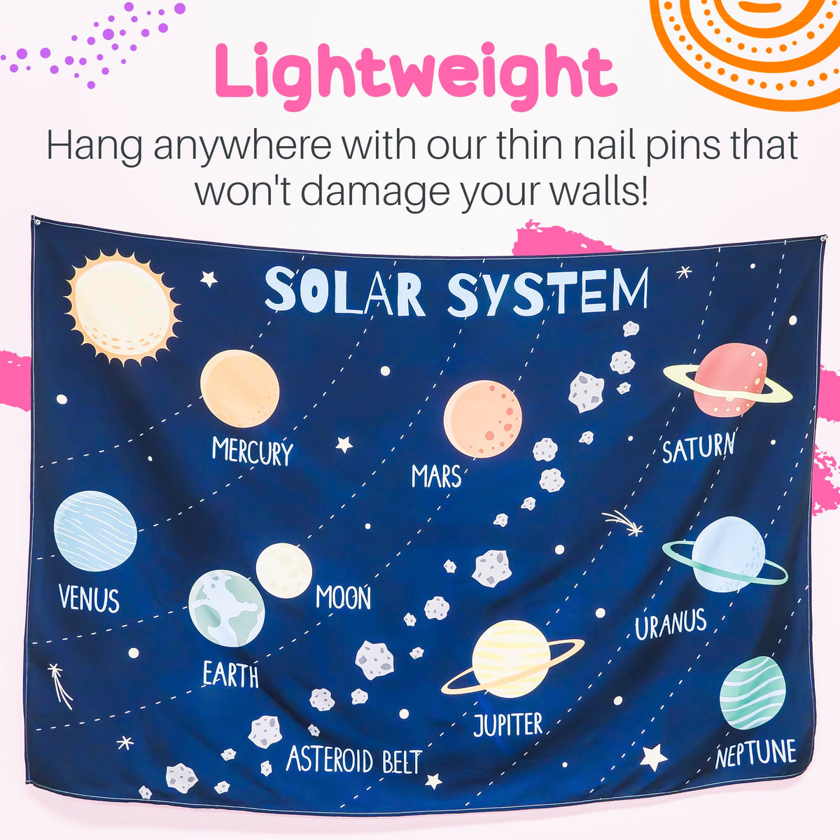 Birdy Boutique Solar System Educational Tapestry β 60" x 42" Outer Space Wall Hanging for Kids β Planets, Orbits & Astronomy Chart β Lightweight Classroom Decor for Preschool, Elementary & Middle School