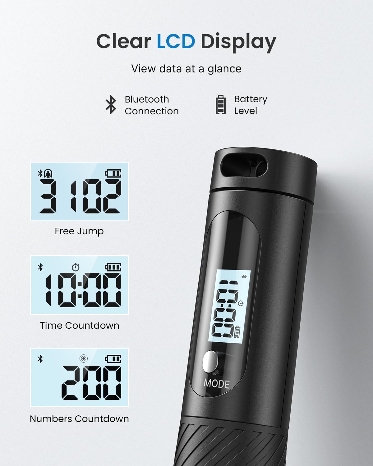 RENPHO Smart Skipping Rope with Counter, Adjustable Jump Ropes for Fitness, Skip Rope with APP Data Analysis, Workout Equipment for Women Men Adult Kids, Burn Calories, Boxing Jumping Rope, Gym, MMA