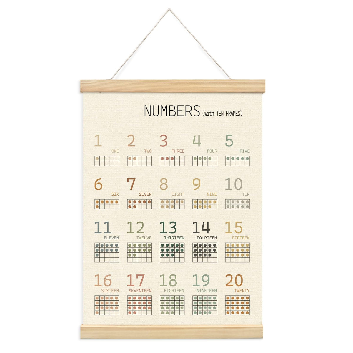Lacama 1-20 Number Chart Wooden Poster Hanger,Educational Charts & Posters Hanger Frame - Homeschool Supplies，Kids Learning Educational Gift for Toddler Ages 2 3 4 5,12x16 Inches