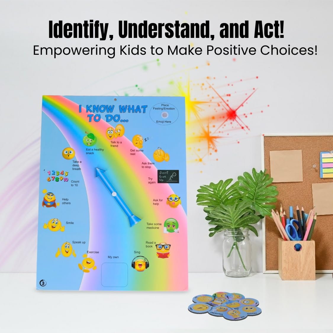 Thought-Spot I Know What to Do Feelings Poster Elementary Autism and ADHD Helps Kids Identify Moods and Make Positive Choices Emotional Coping Skills Chart