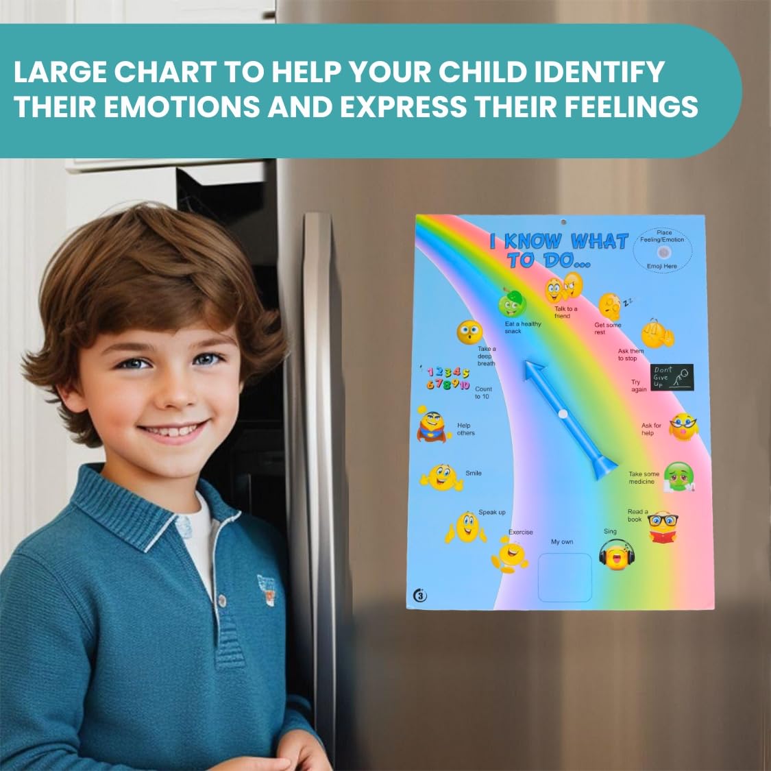 Thought-Spot I Know What to Do Feelings Poster Elementary Autism and ADHD Helps Kids Identify Moods and Make Positive Choices Emotional Coping Skills Chart
