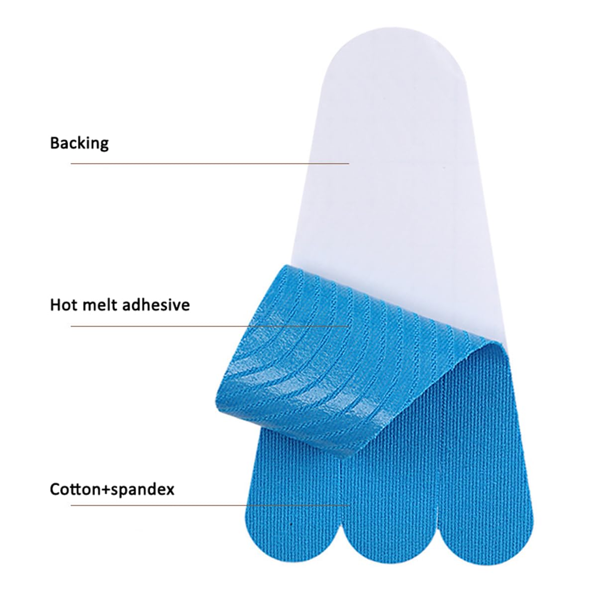 Precut Kinesiology Tape, Waterproof Breathable Foot Plantar Fasciitis Pain Relief Athletic Tapes, Hypoallergenic Elastic Sports Joints Muscle Tape for Feet Arch Heel Ankle Carpal Tunnel (20 PCS)