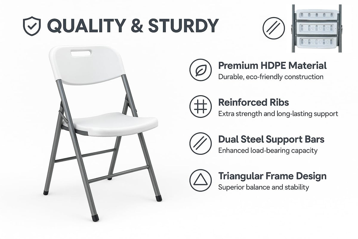 BTEXPERT White Folding Chair Steel Frame Commercial Heavy Duty Foldable Chair Portable HDPE Plastic Seat Event Chair for Indoor Outdoor Wedding Party Picnic Kitchen Dining Church School Set of 12