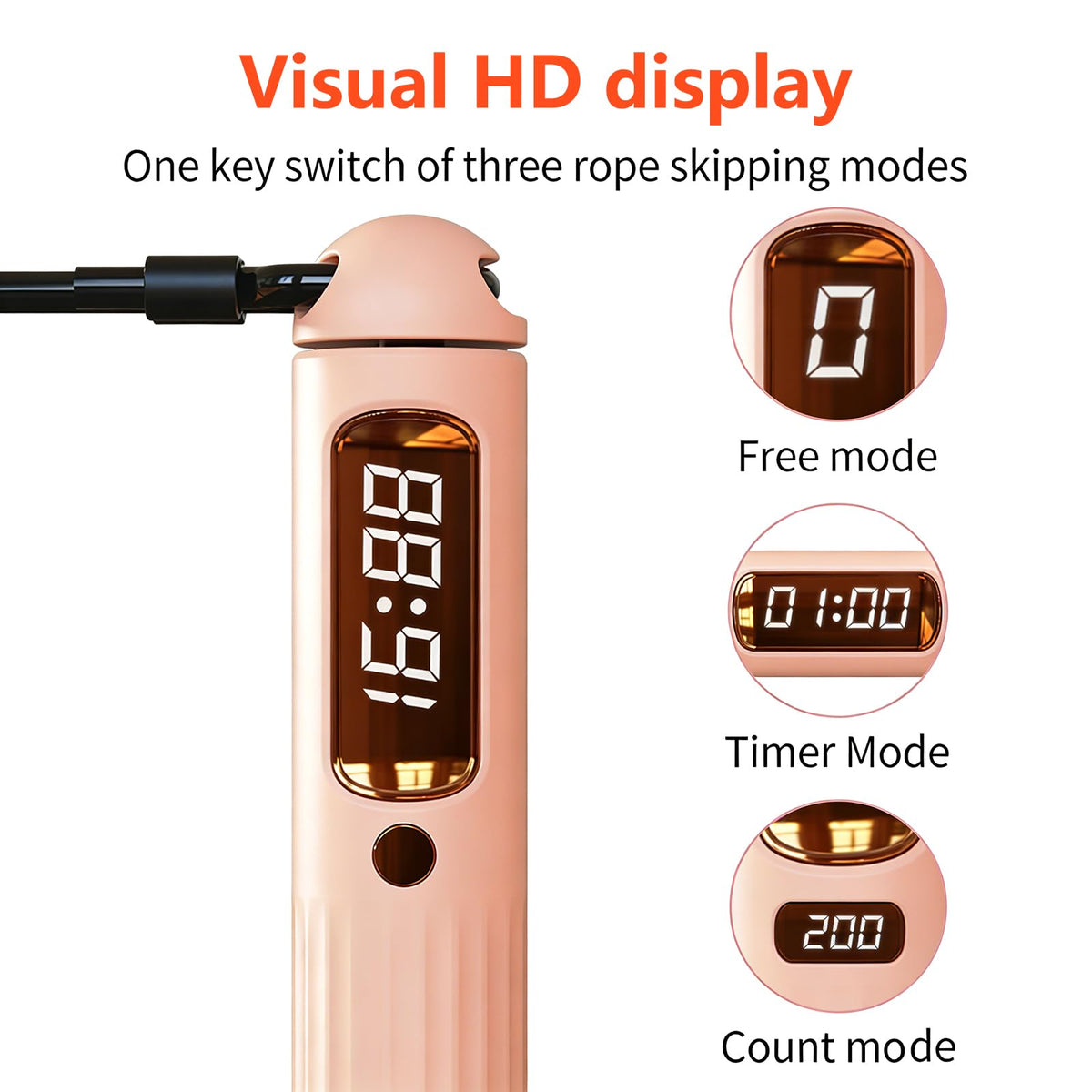 Smart Jump Rope,Cordless Jump Rope with LCD Display Counter,APP Data Analysis,Cordless Ball Counterweight Skipping Rope,Suitable for Women, Men, all Age Groups Adjustable Skipping Rope (Pink)