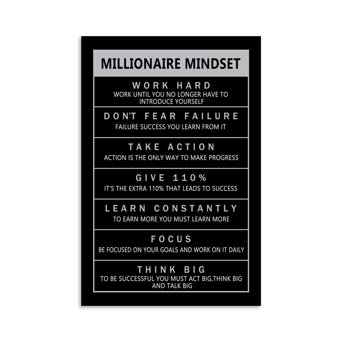 Inspirational Entrepreneur Proverbs Millionaire Mindset Inspirational Canvas Wall Art Motivational Painting Poster Print Artwork Office Decoration Company Studio Frame Ready to Hang[12''W X 18''H]