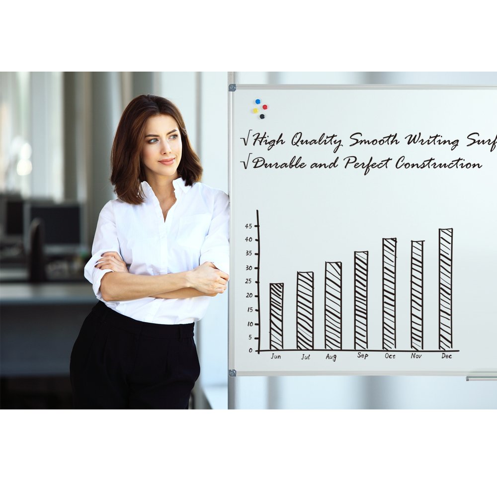 Lockways White Board Dry Erase Board 48 x 36 Inch, Magnetic Whiteboard 4 x 3, Silver Aluminium Frame, Set Including 1 Detachable Aluminum Marker Tray, 3 Dry Erase Markers, 8 Magnets