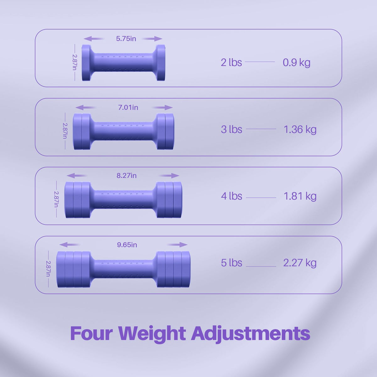 Zempox Adjustable Dumbbell Set, 4 in 1 Free Weight Dumbbell Set for Women, Hand Weight for Women at Home, Each 2lb 3lb 4lb 5lb with TPU Soft Rubber Handle for Home Gym Aquatic Fitness Equipment,Purple