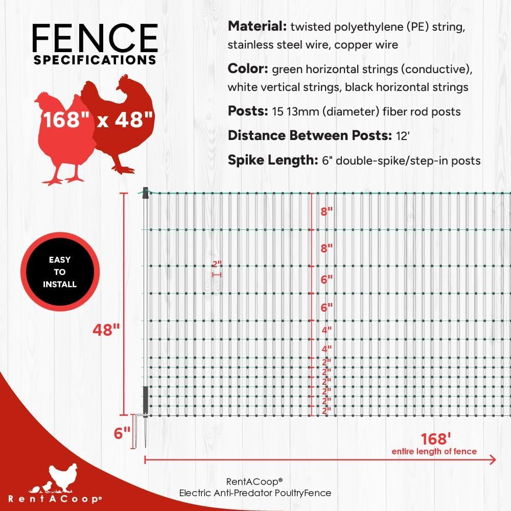 RentACoop Poultry Netting Electric Fence - Electric Poultry Enclosure for Chickens, Ducks, Turkeys - Suitable for 4 Week Old Chickens/Older and Adult Poultry - Energizer Not Included - 168' L x 48" H