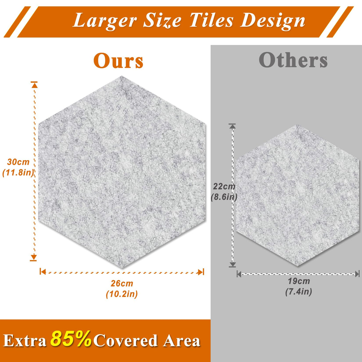 HULAVO Large Hexagon Felt Cork Board Tiles, Self Adhesive DIY Felt Bulletin Board Pin Board with 35 Pushpins for Office School Home Wall Decor Stickers Memos Photos Display(Sky Blue)