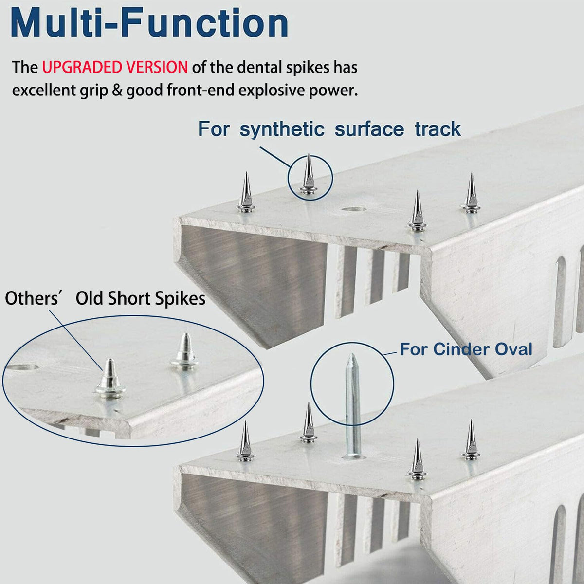 Supvision Starting Block Track Field with Carry Bag Multi-Function Starting Blocks for Sprinting 6 Angle Adjustable Aluminum Running Blocks Suitable for Athletics Plastic Runway Cinder