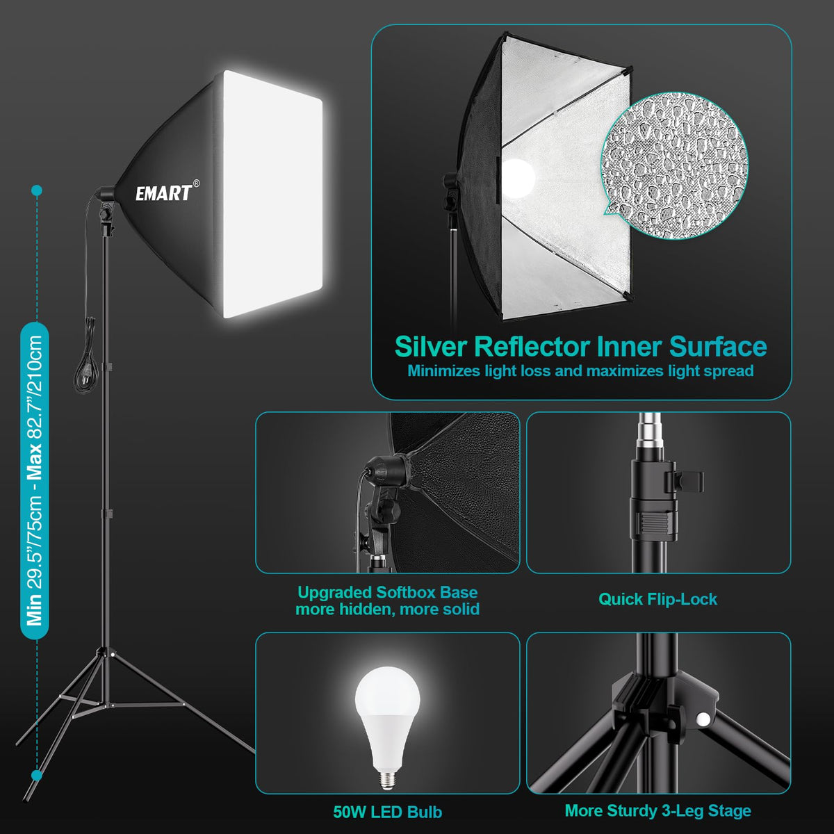 EMART 8.5 x 10 ft Backdrop Support System, Professional Photography Lighting Kit with 5500K 50W LED, 6 * 9ft Backdrop *3, Reflector,Umbrellas&Softbox Lighting Kit for Studio, Portrait, Video Shooting