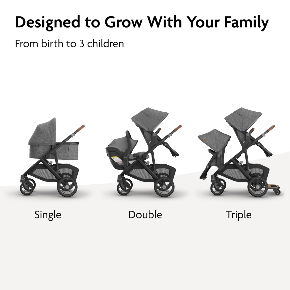 UPPAbaby Vista V3 Convertible Single-to-Double Stroller for Baby & Toddler, 30+ Configurations, Car Seat Compatible, All-Wheel Suspension, XL Basket – Jake (Charcoal/Carbon Frame)
