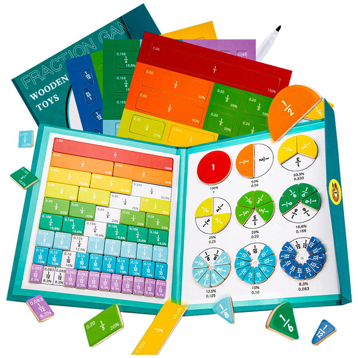 Magnetic Fraction Educational Puzzle Fraction Tiles and Circles, Equip Magnetic Score Disk Demonstrator,Math Manipulatives Enhance Early Primary School Students Mathematical Skills