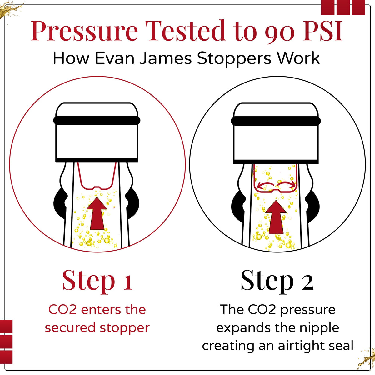 Wine Stopper & Champagne Stopper All In One - Patented Seal, Preserves Bubbles & Taste for Prosecco, White and Red Wines. 1 Pro Grade Evan James Bottle Stopper With Hanging Gift Box