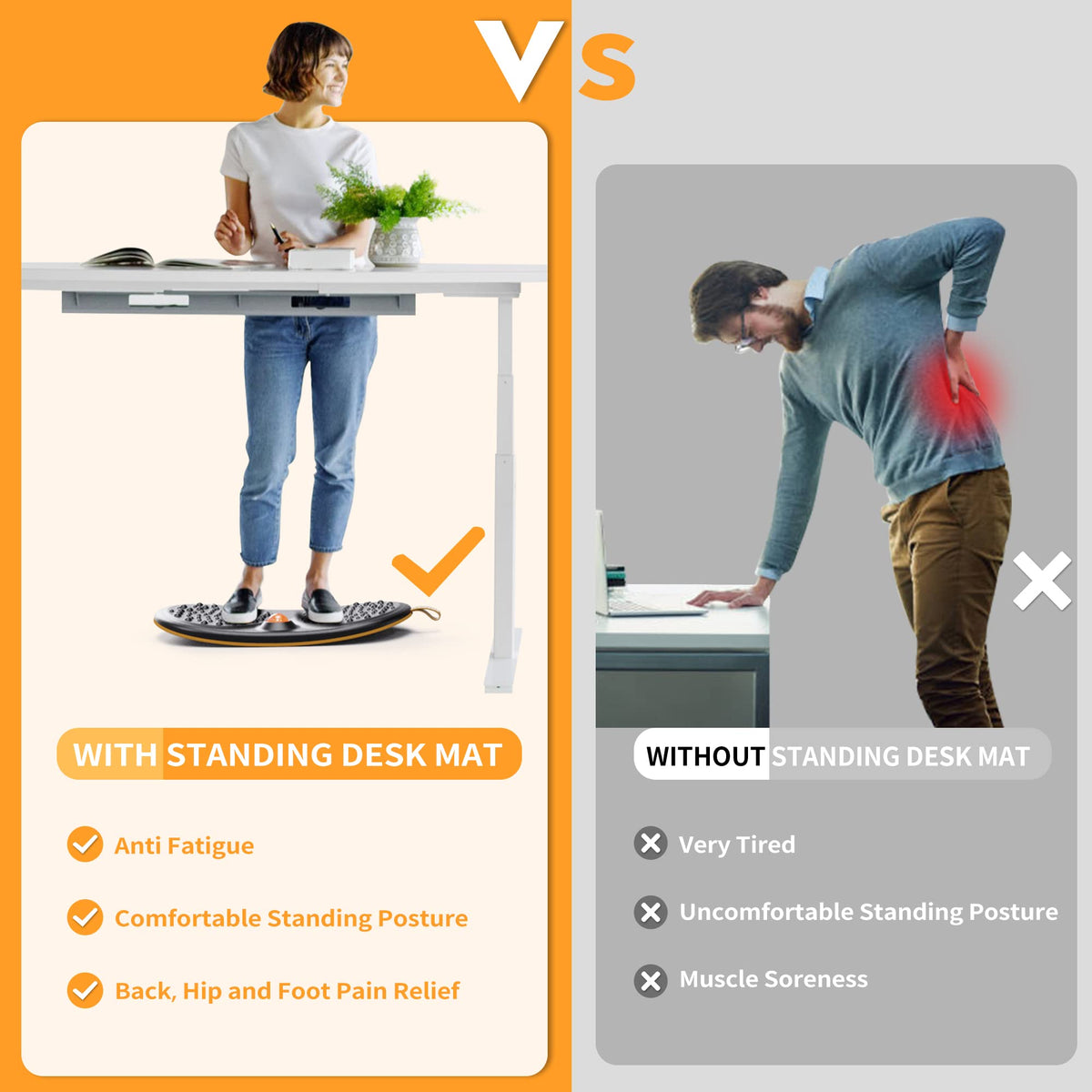 Trobing Standing Desk Mat Balance Board with Rollerball, Wooden Wobble Anti Fatigue Mat Balance Board for Standing Desk, Home Office Non-Slip Comfort Floor Mat to Relieve Foot, Knee, and Back Pain