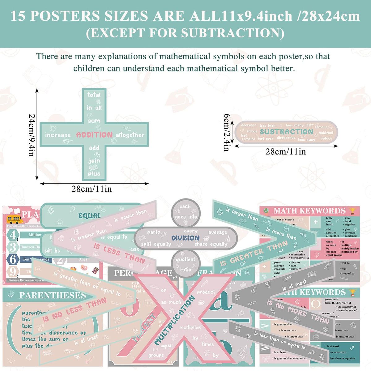Geyoga 15 Pcs Educational Math Posters Set for Elementary Classroom Symbol Keywords Vocabulary Addition Back to School Subtraction Multiplication Division Posters for Middle Supplies(Calm)
