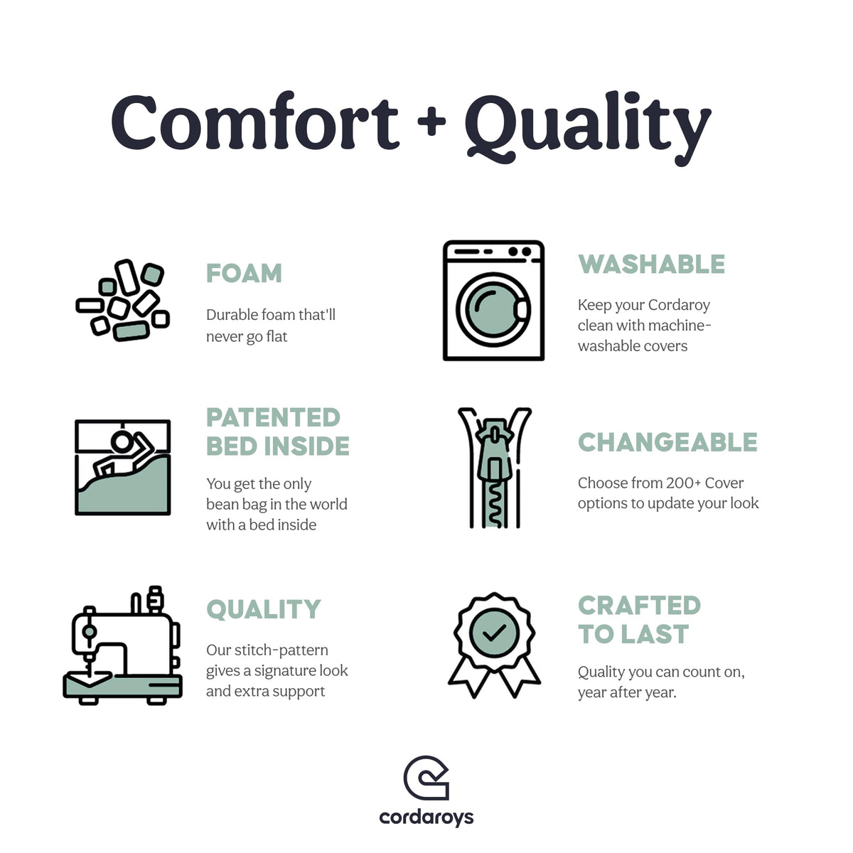 CordaRoy's Chenille Bean Bag Chair, Convertible Chair Folds from Bean Bag to Lounger, As Seen on Shark Tank, Moss - Queen Size