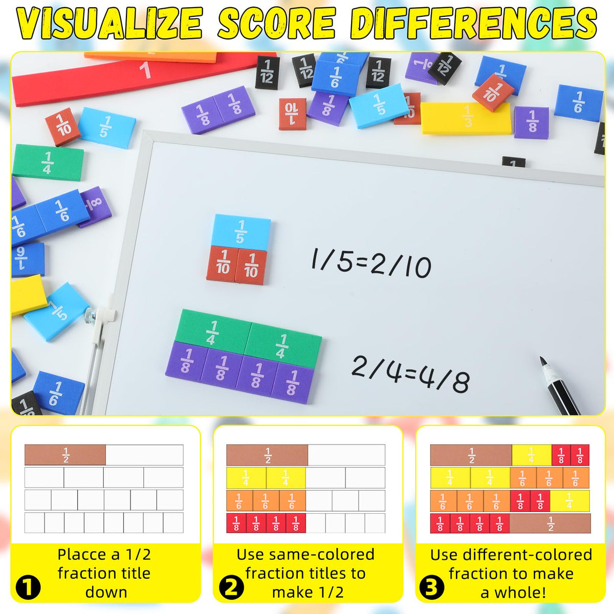 Sayglossy 12 Sets Fraction Tiles Sets for Math Fraction Manipulatives Montessori Math Materials EVA Foam Algebra Tiles Games for Classroom Teaching Aids, Homeschool Supplies