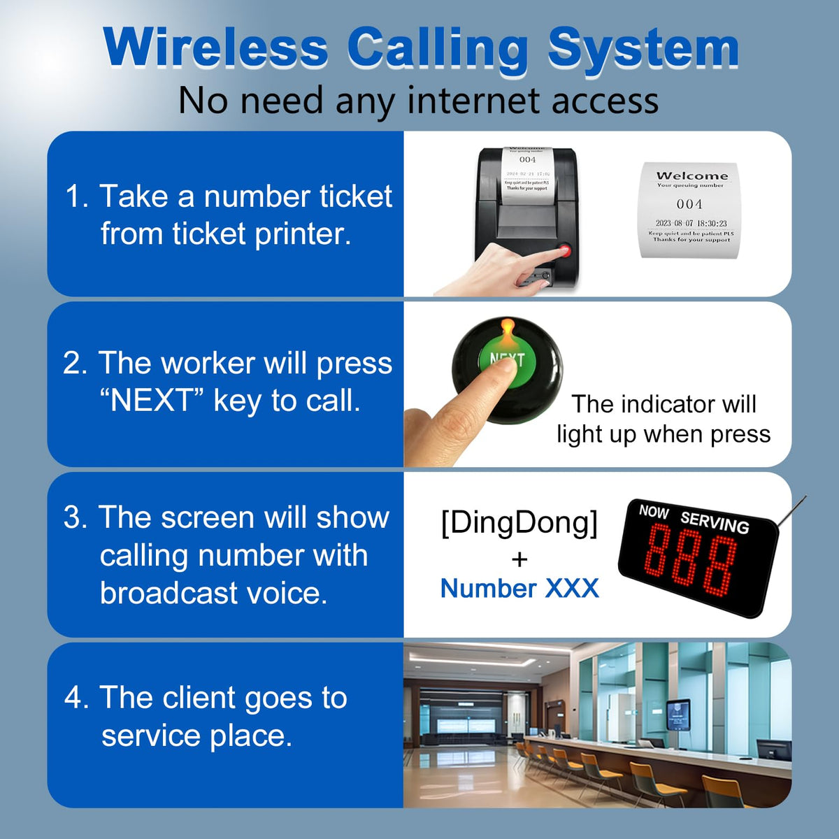 Take a Number System Electronic Queue Calling System with 1 Now Serving Number Display 3 Next Call Button 1 Ticket Dispenser Printer 57mm Thermal Receipt Rolls 1 Remote Control for Office Window
