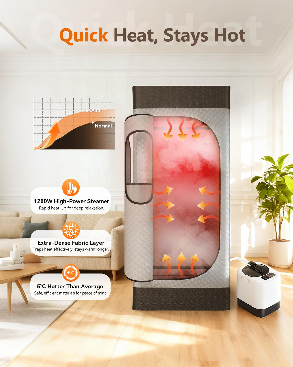 noerishia Portable Infrared Sauna Box for Home, Steam Sauna Tent with 660nm & 850nm Red Light Therapy, 3L 1200W Steamer, Oversized Folding Chair, 9 Heat Levels & 99-Min Timer for Home Spa Relaxation