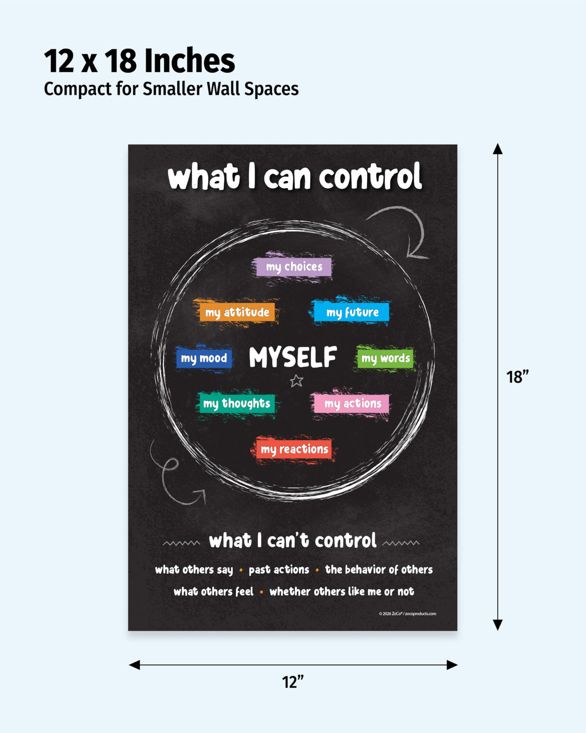 ZOCO – Things I Can Control Poster (20-Pack) – Mental Health & Growth Mindset Tool for Teens – SEL Wall Art for Classrooms, Counseling & Therapy – Laminated 12"x18"