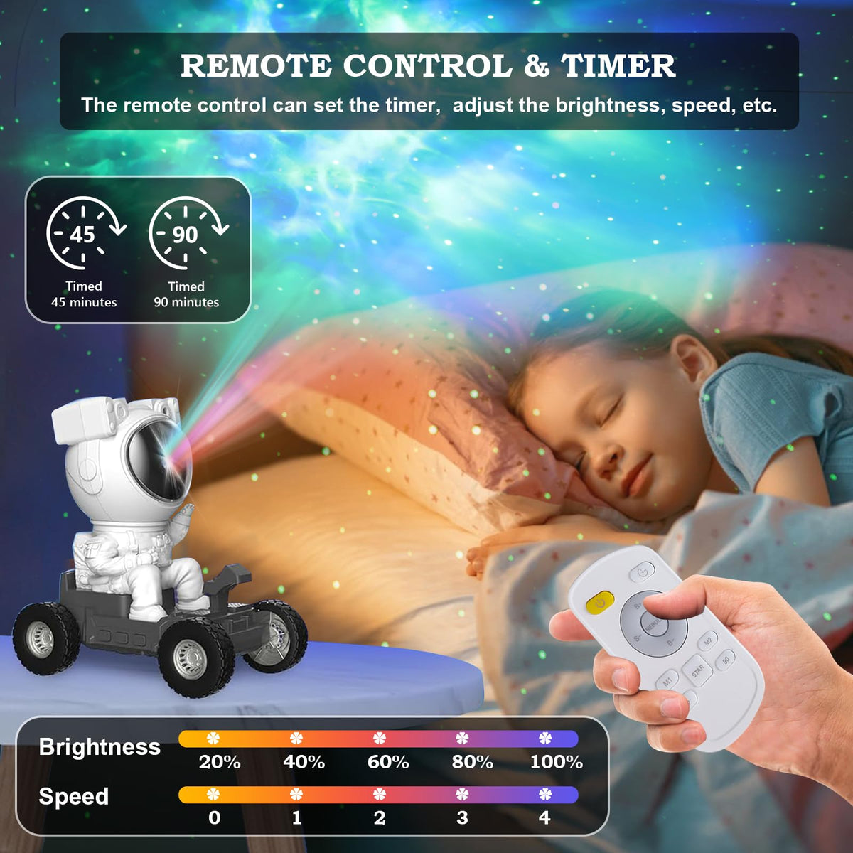 Star Projector Galaxy Night Light - ASTRAEA Astronaut Space Projector, Starry Nebula Ceiling LED Lamp with Timer and Remote, Kids Room Decor Aesthetic for Christmas, Birthdays