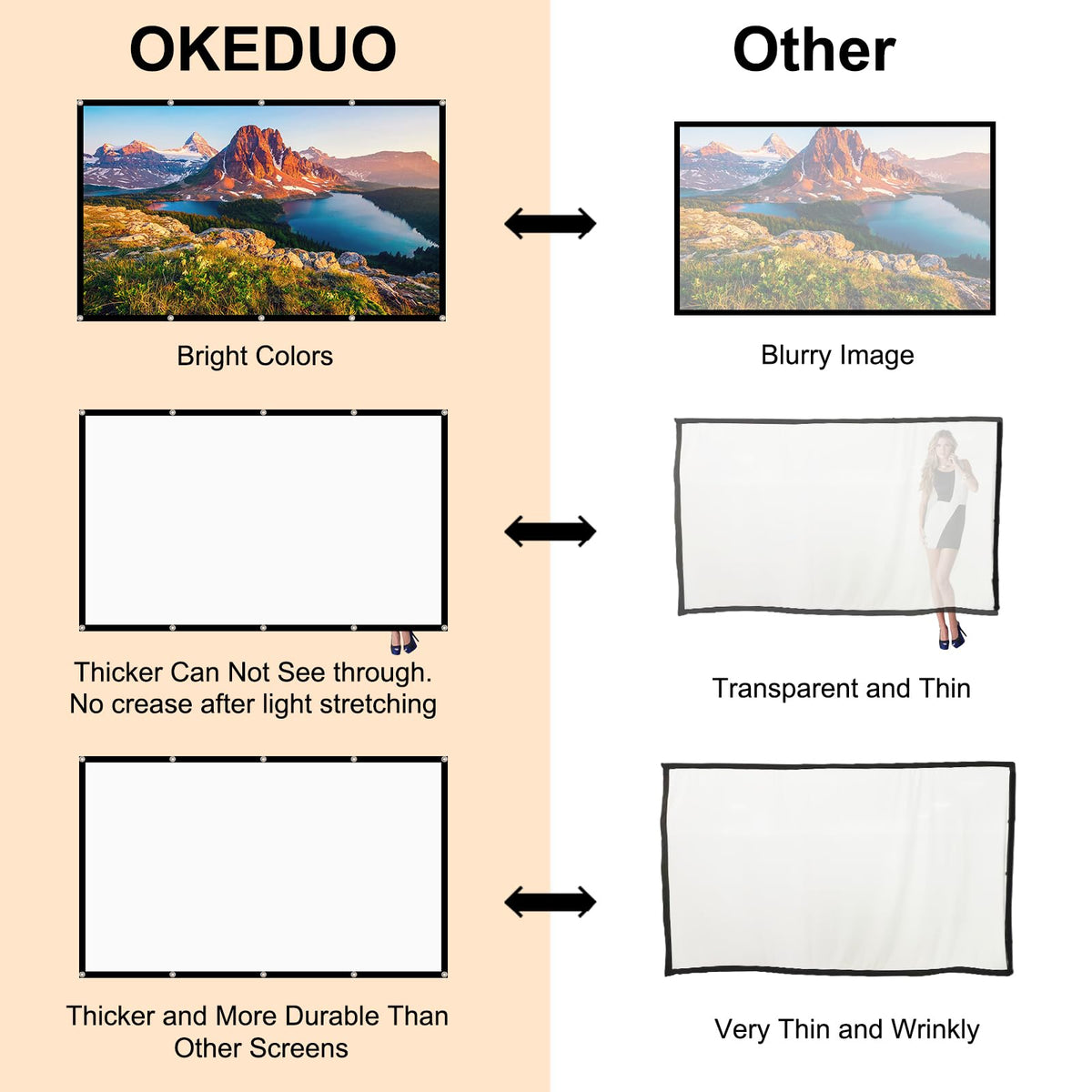 Projector Screen, Outdoor Projector Screen, Washable & Foldable - Ideal for Indoor/Outdoor Home Theater, Camping, Office, 16:9 Aspect Ratio, 4K HD, Projector for Movies On Wall