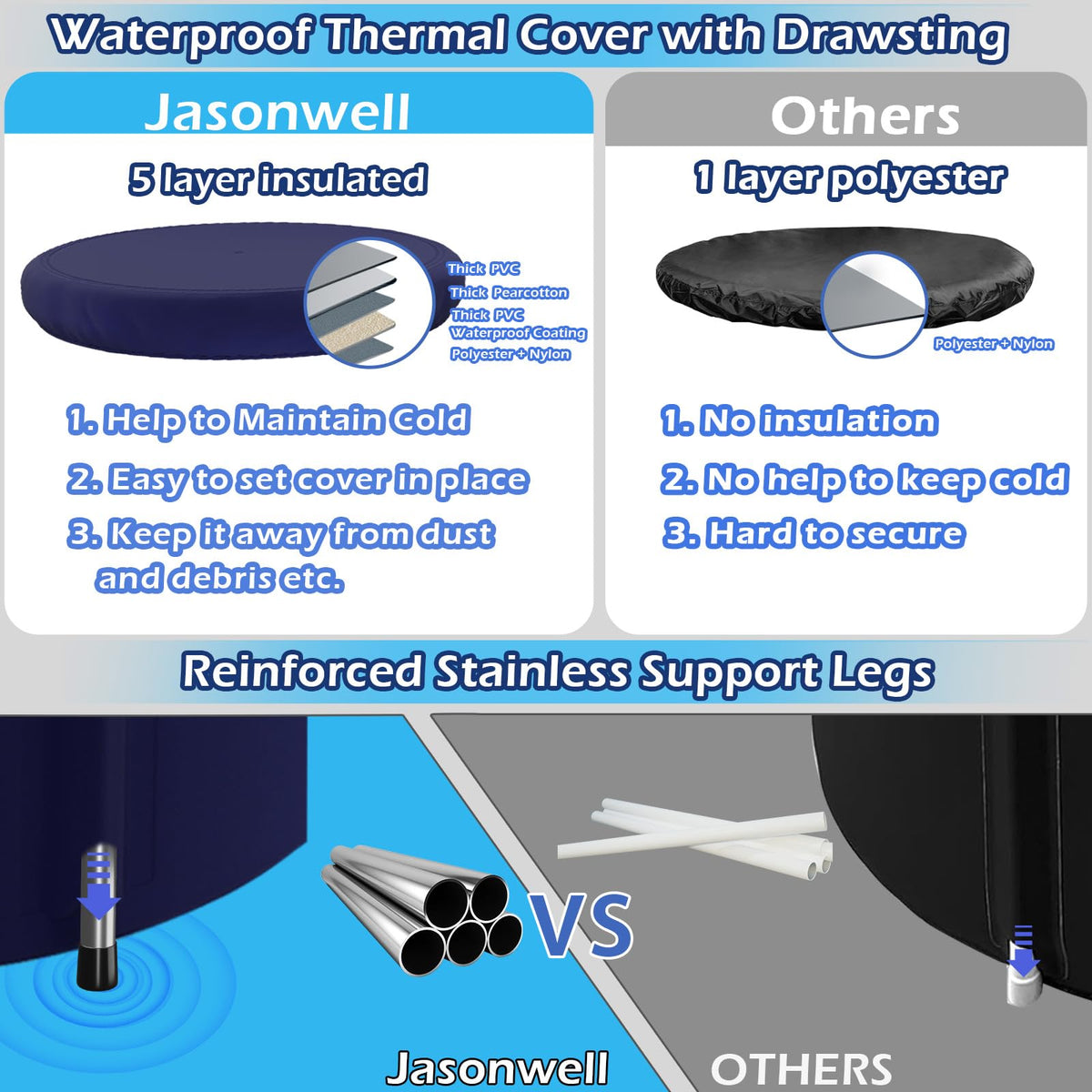 Jasonwell Ice Bath Tub for Athletes - Heavy Duty Cold Water Therapy Plunge Tub Ice Pod for Recovery Portable Ice Barrel Plunge Pool for Outdoor Inflatable Hot Tub Bathtub at Home for Adults