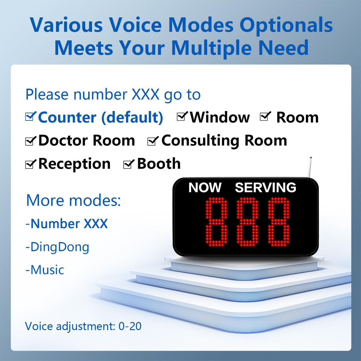 Take a Number System Electronic Queue Calling System with 1 Now Serving Number Display 3 Next Call Button 1 Ticket Dispenser Printer 57mm Thermal Receipt Rolls 1 Remote Control for Office Window