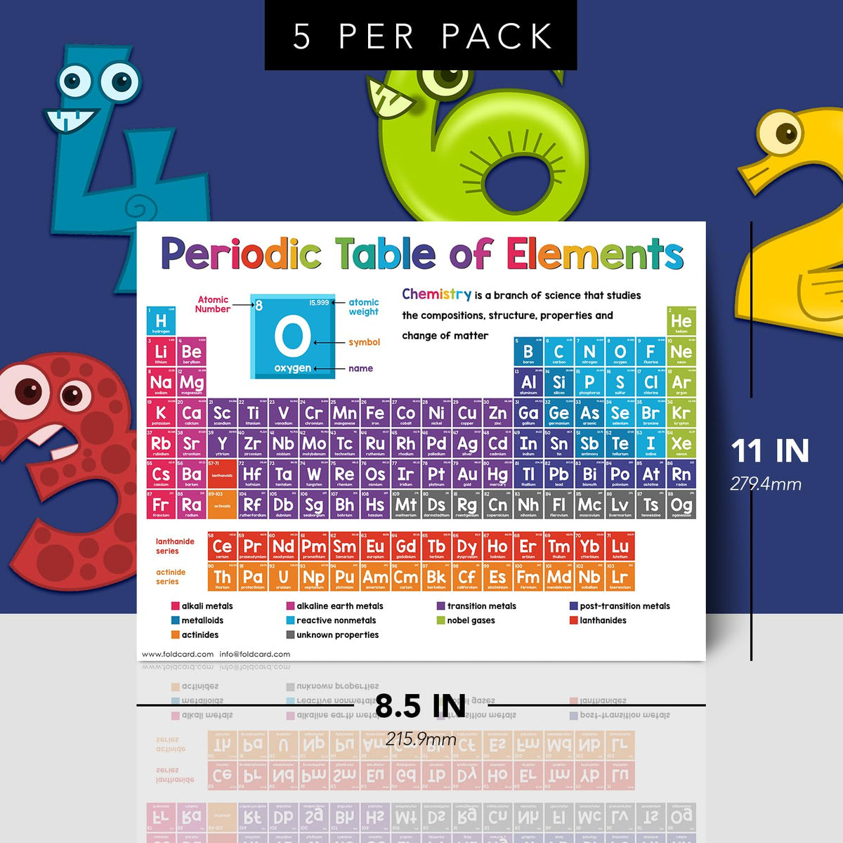 Educational Charts for Preschool to Grade 1 – Bright and Colorful Visual / Learning Aid Wall Art Poster for Classrooms | Glossy Durable Cardstock | 8.5" x 11" | 5 per Pack (Periodic Table of Elements)