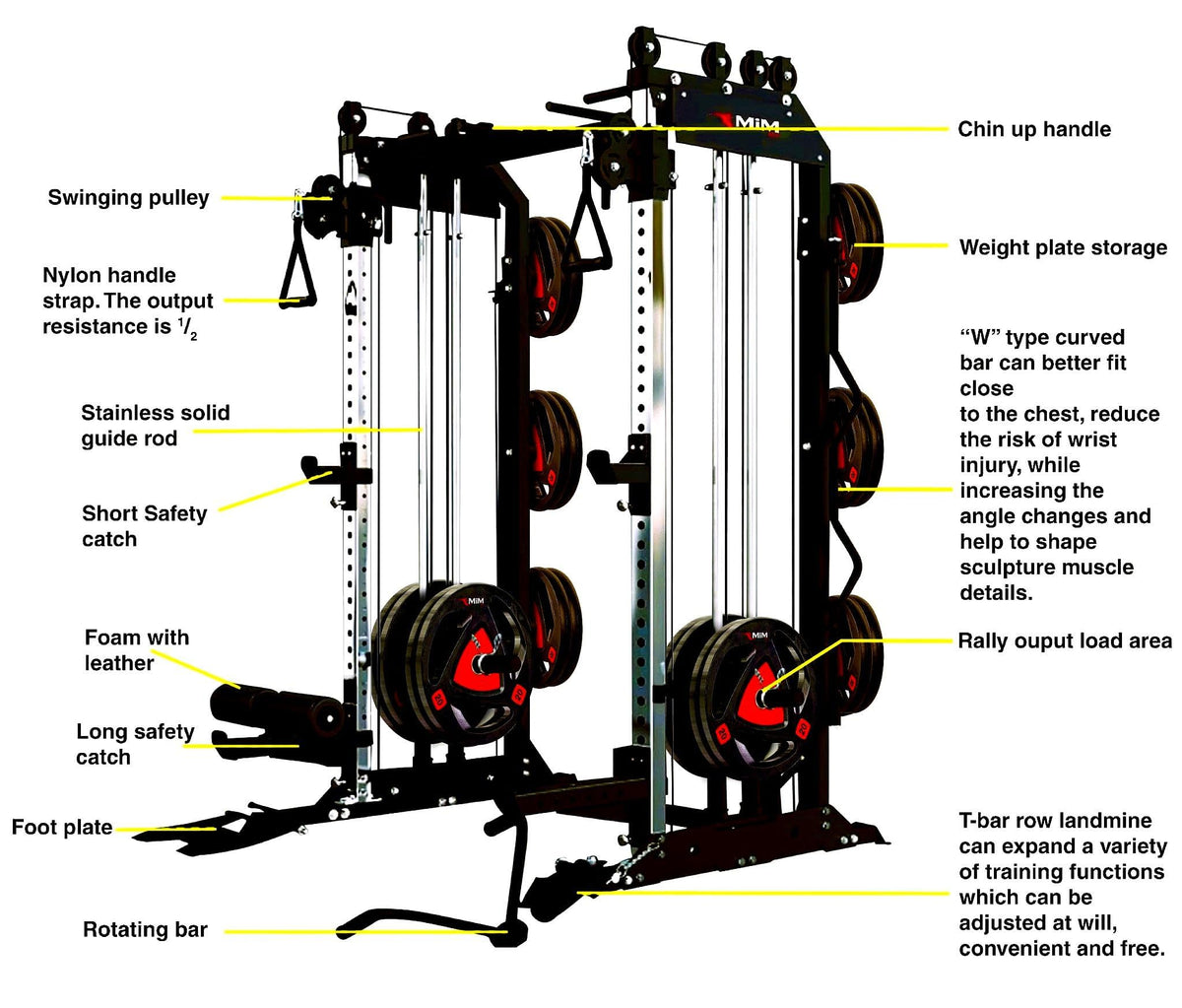 MiM USA Pro Master, All in One Home Gym, Smith Machine & Functional Trainer, 2000LB Capacity, W/ Adjustable Bench, Arm Curl & Complete Attachment