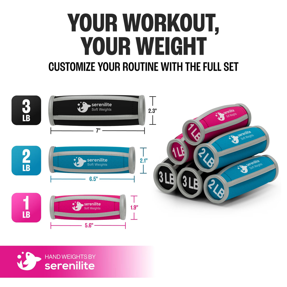 Serenilite Hand Weights for Women & Men Soft Dumbbell Walking Hand Weight Sets - Comfortable Secure Neoprene Dumbbells with Straps for Walking Running Cardio Workout Physical Therapy