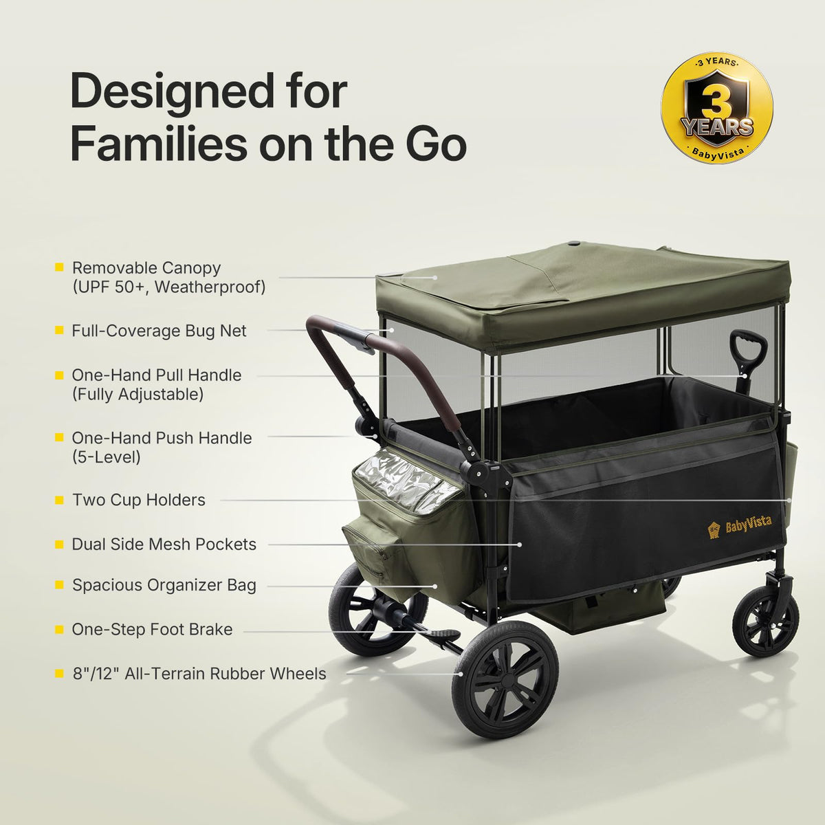 BabyVista Stroller Wagon for Kids, One-Hand Adjustable Push/Pull Handle, Spacious Storage, 8"/12" All-Terrain Wheels, Canopy with Bug Net, Wagon Stroller for Daily Walks, Short Trips & Grocery Runs