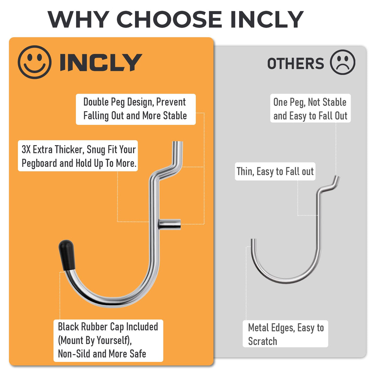INCLY 1/4" Pegboard J Hooks, 100PCS Heavy Duty Peg Board Hooks Accessories with Peg Locks & Rubber Tipped, Peg Board Tool Hangers Fit 1/4" Pegboard for Wall Hanging Tools or Display Jewelry