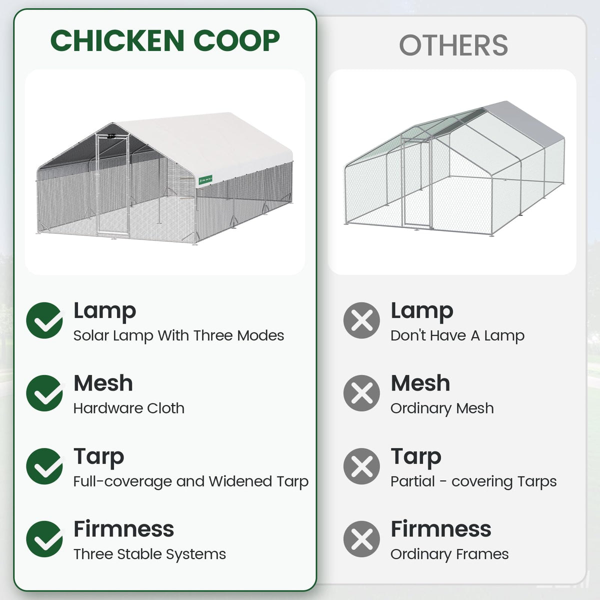 Large Walk-in Metal Chicken Coop with Chicken Run & Hardware Cloth, Solar Light, Waterproof & UV-Resistant Cover, Outdoor Poultry Cage for Farm Use, 3 Room