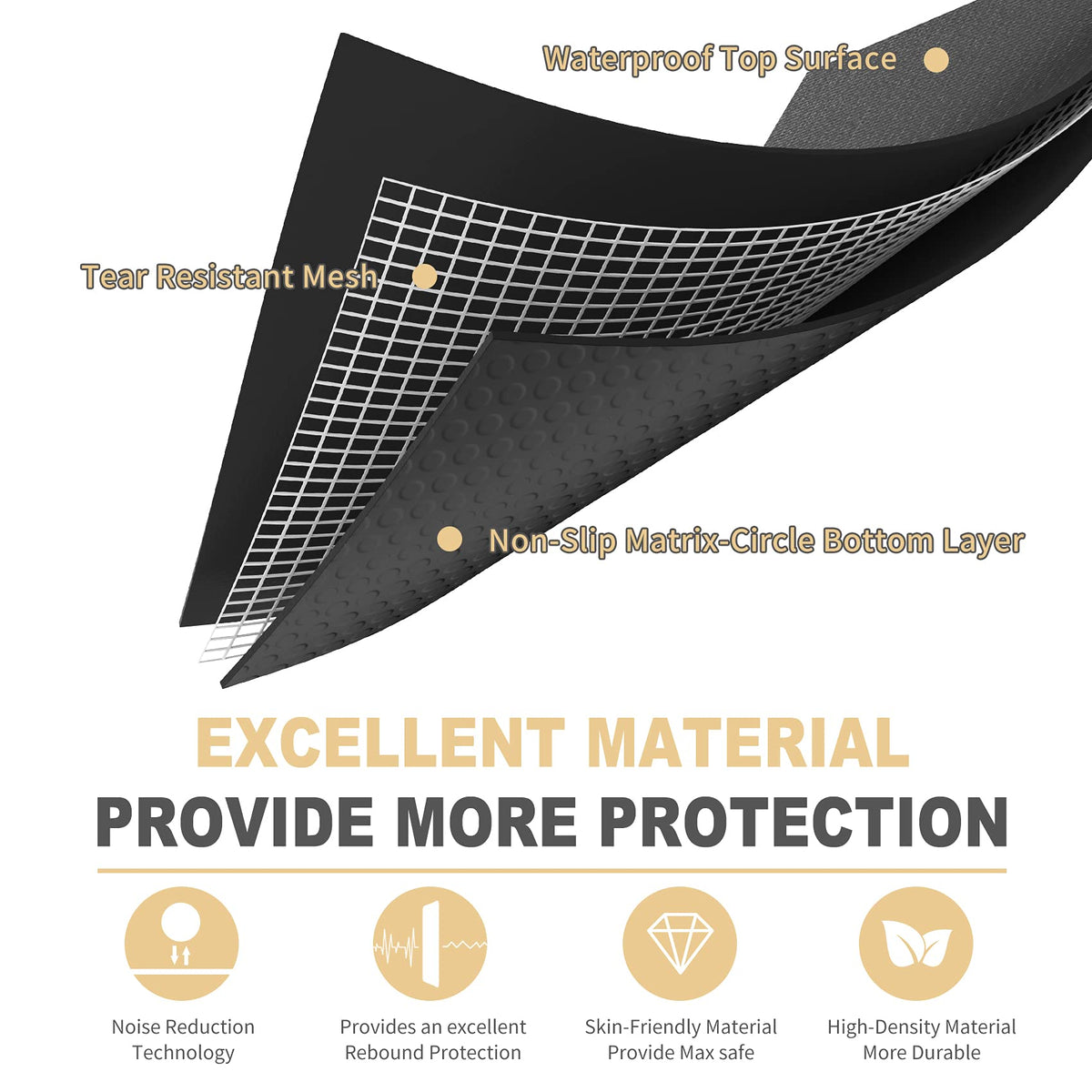 GXMMAT Extra Large Exercise Mat 16'x6'/12'x6'/10'x6'/8'x6'(7mm), Extra Wide Workout Mats for Home Gym Flooring, Non-Slip Thick Durable Cardio Mat for MMA,Plyo,Jump Rope,Weights,Fitness,Shoe-Friendly