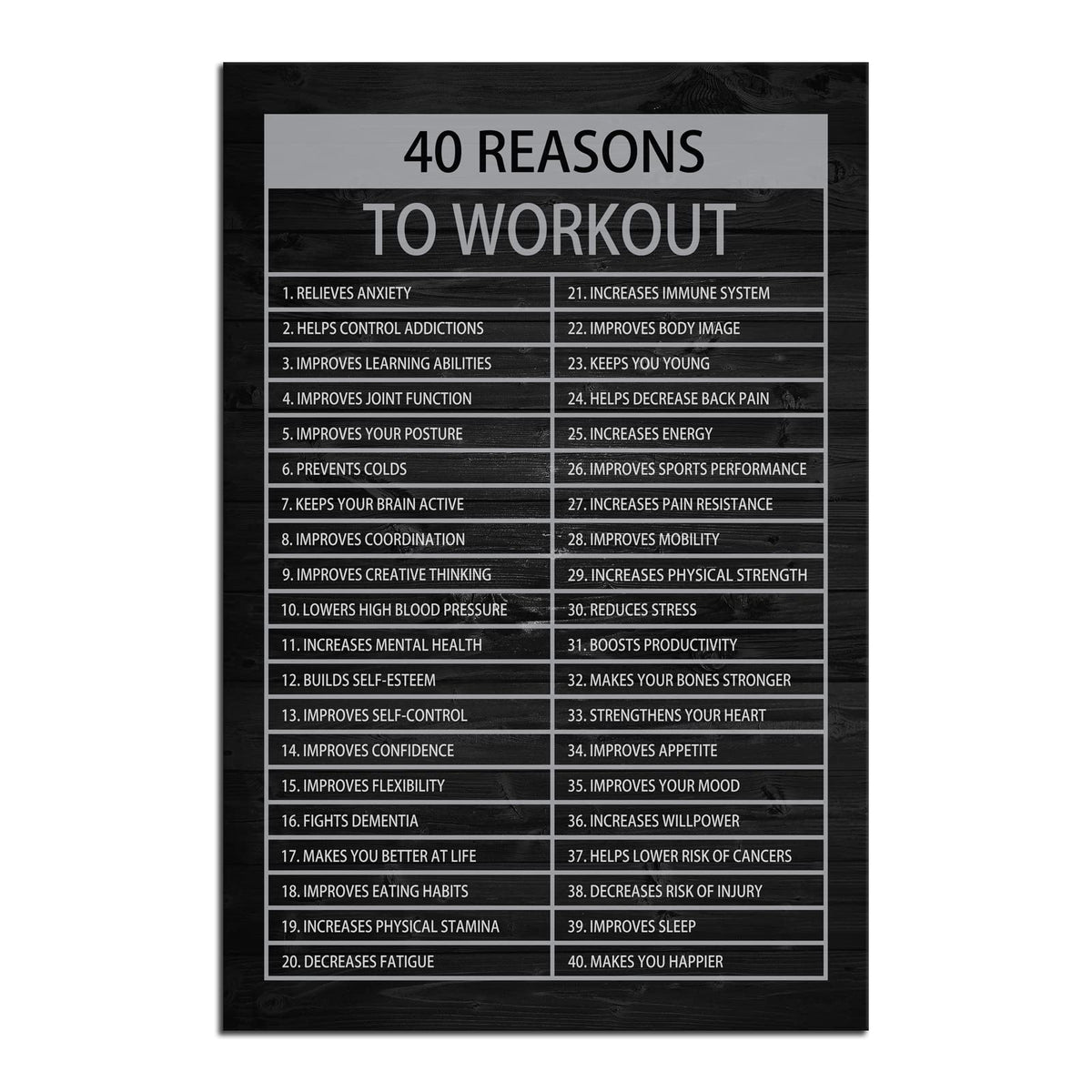 40 Reasons to Workout Motivational Quotes Exercise Canvas Wall Art Inspirational Fitness Poster Print Modern Inspiring Picture Painting Framed Artwork for Office Gym Home Wall Decor[12''W X 18''H]