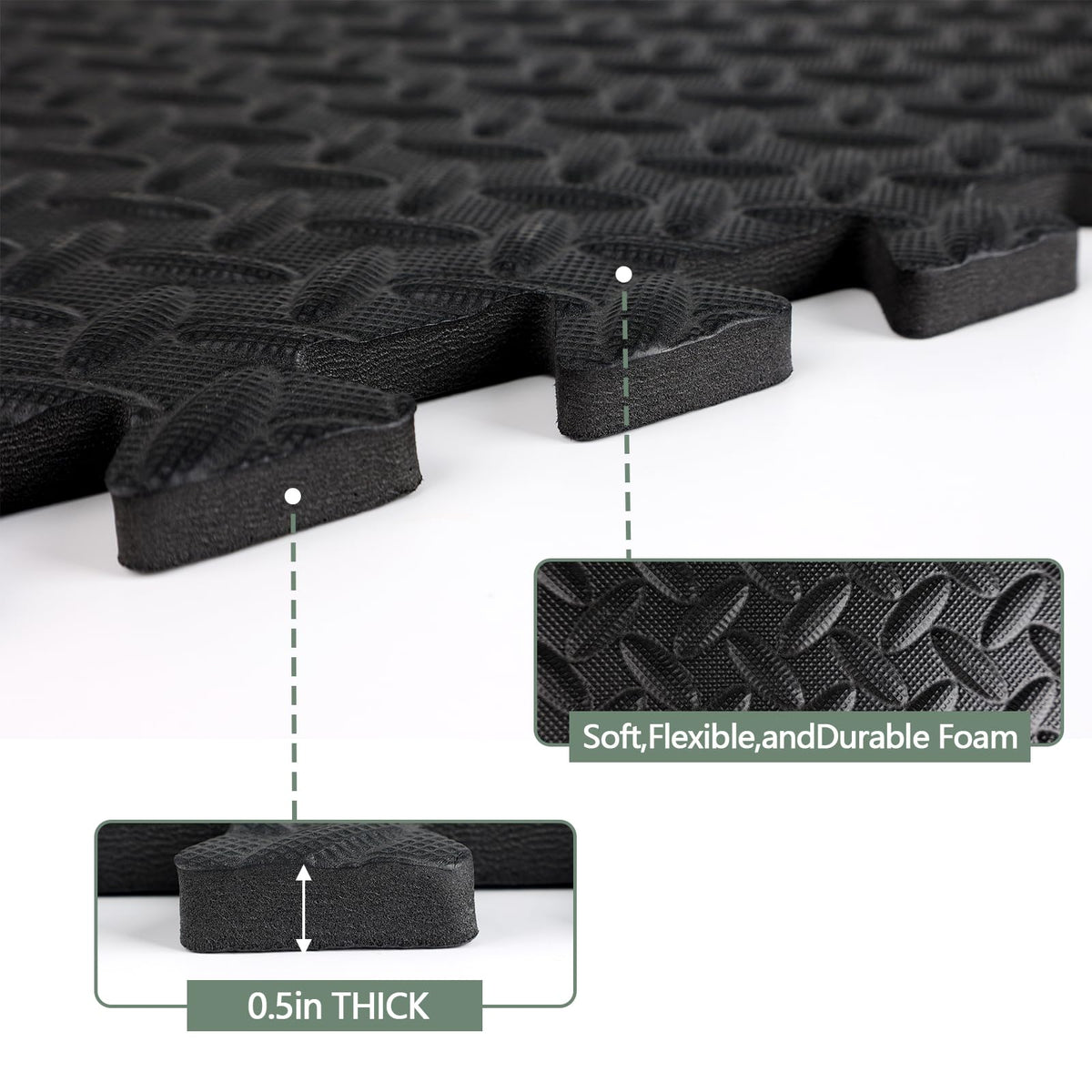 WAWINY 96 Sq Ft (24 Tiles) Interlocking Exercise Mats, EVA Foam Kids Play Mats for Home Gym, Yoga, Playroom, Non-Slip Flooring Tiles