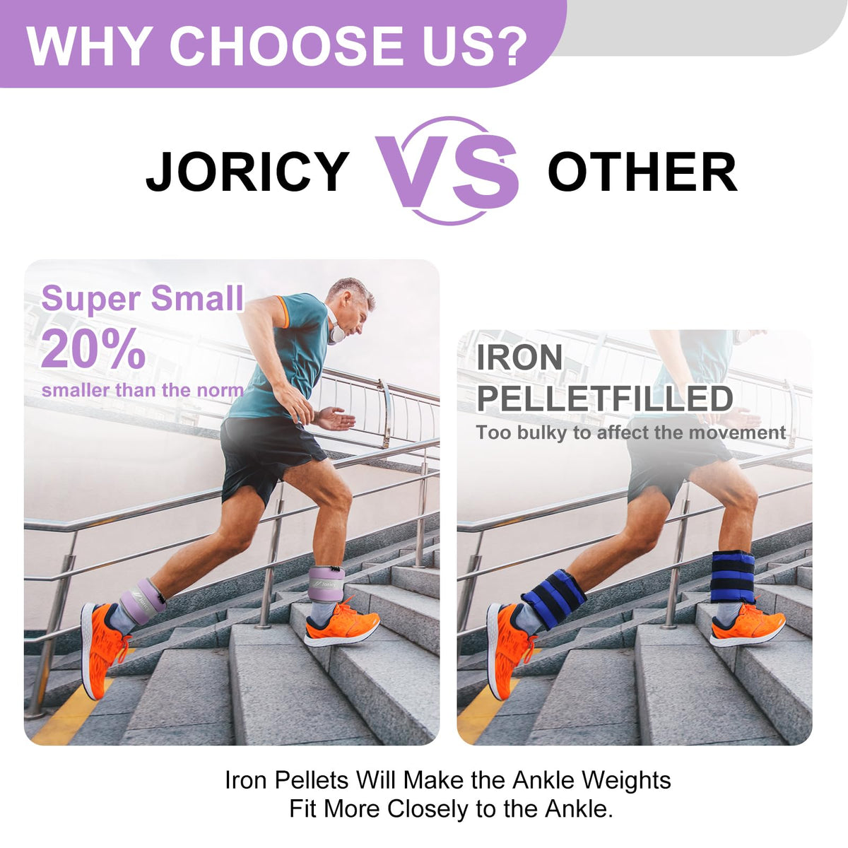 Ankle Weights, Wrist Leg Arm Weight for Women Men with Adjustable Straps, A Pair of 2LBS(1LB Each Weight) Arm Weighted for Running Walking Yoga Gymnastics Physical Therapy, Light Purple