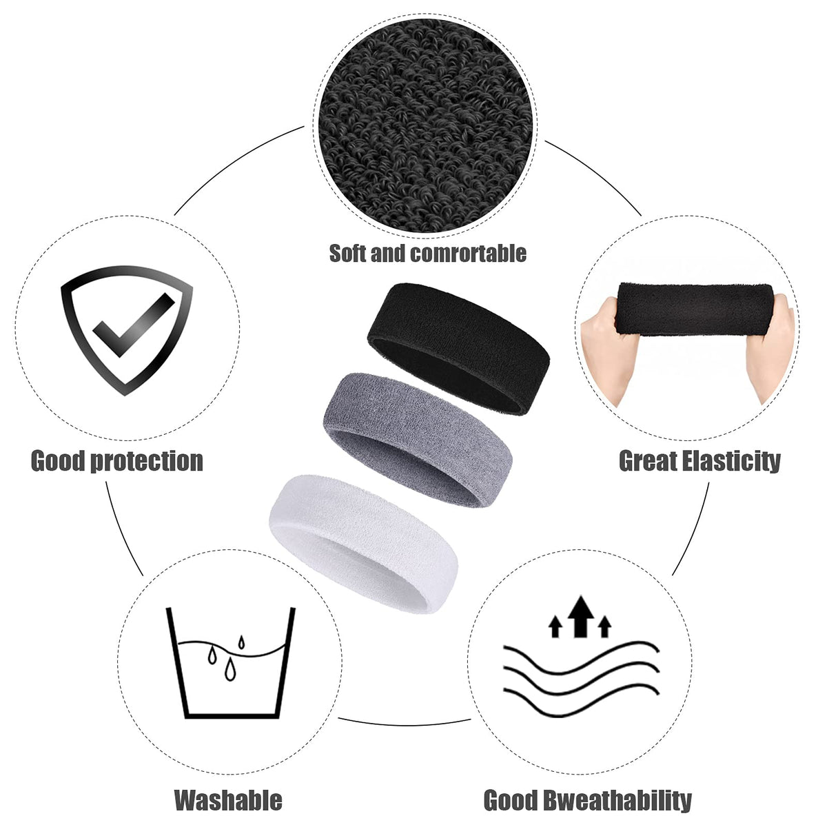 Bememo 12 Pcs Sweatbands Sport Headbands for Men & Women Basketball Headband Sport Competitions Sweat Headbands Running Terry Cloth Moisture Wicking for Yoga,Tennis,Gym,Exercise(Black, Grey, White)