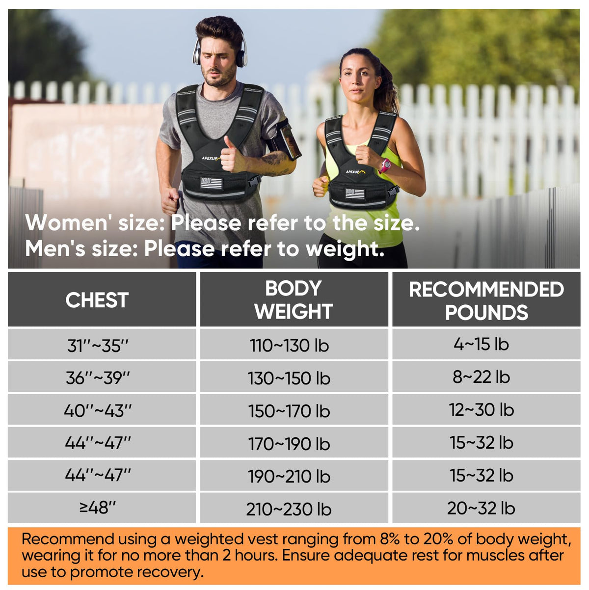 APEXUP Adjustable Weighted Vest, 4-10lb/12-18lb/20-32lb Vest with 6 Ironsand Weights and Large Pocket, Weight Vest for Men Women Strength Training, Running, Walking (12-18lb, Grey)